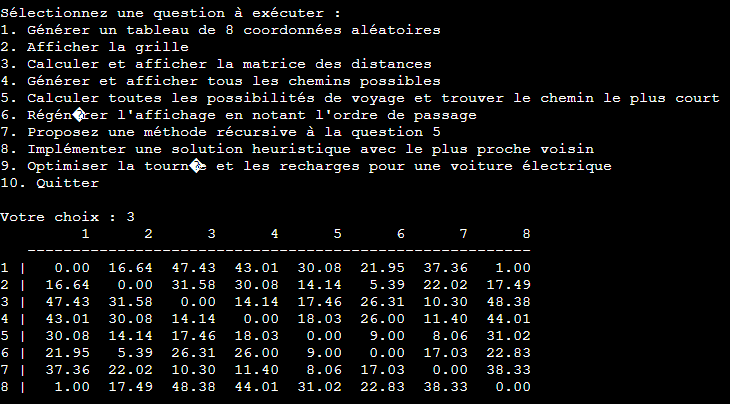 Boxplot kilométrage 3