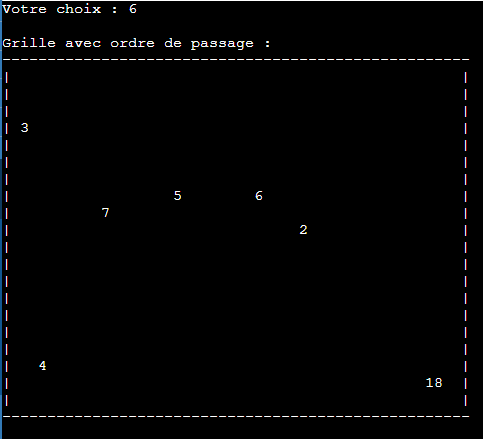 Boxplot kilométrage 5